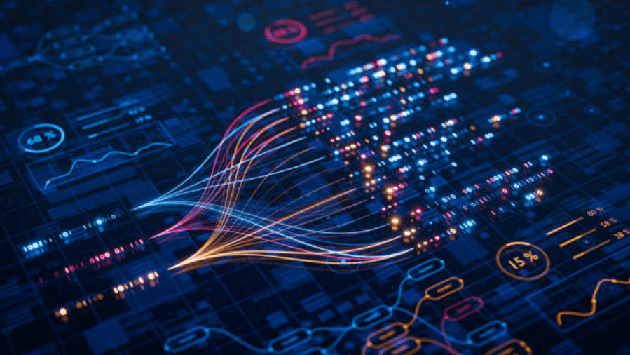 End-to-End Process Optimization